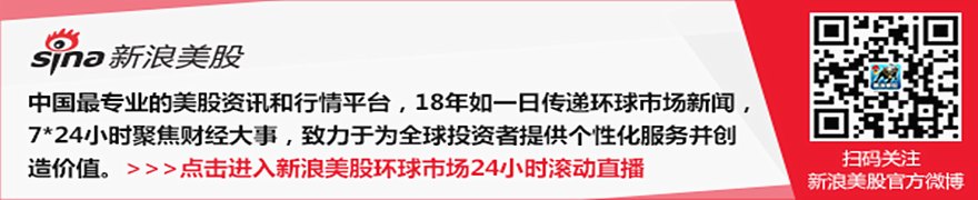 穆迪首席经济学家：若通胀预期持续上升，美联储或被迫加息